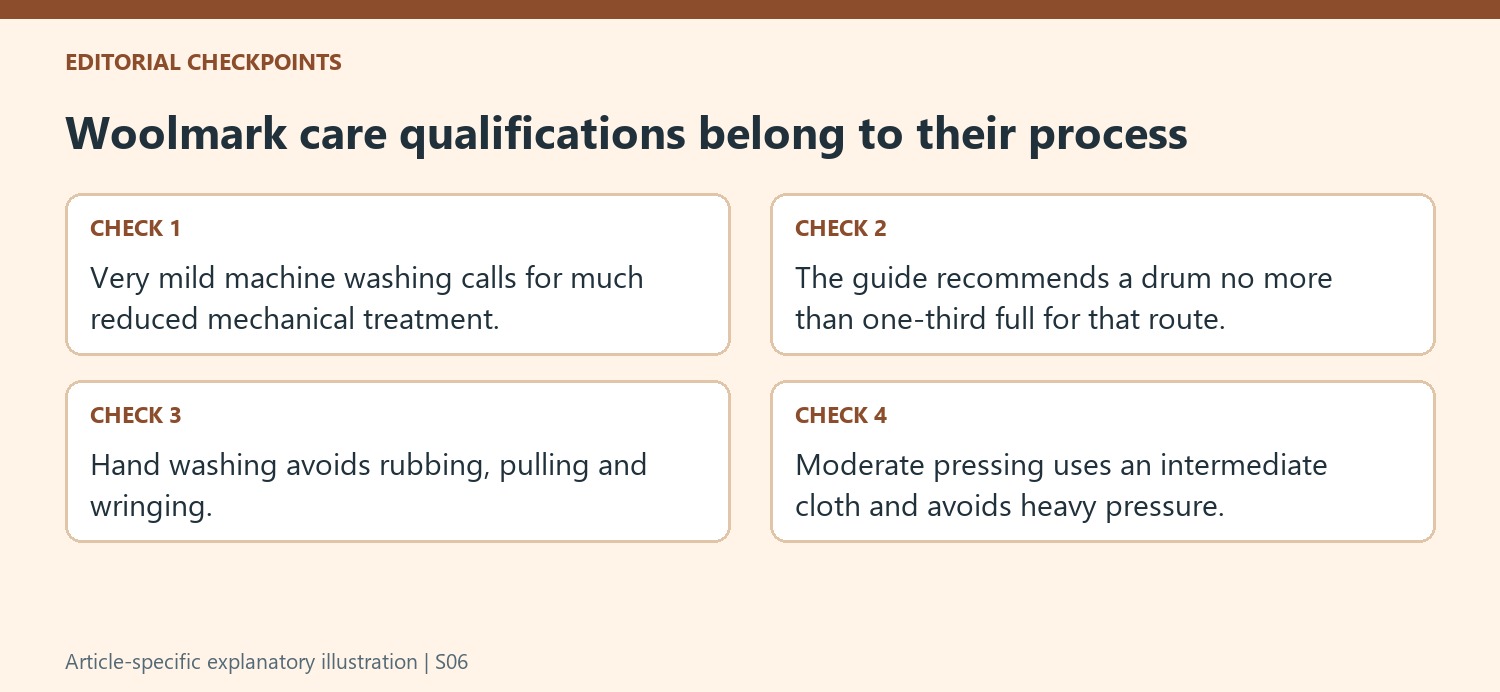 Woolmark care qualifications belong to their process