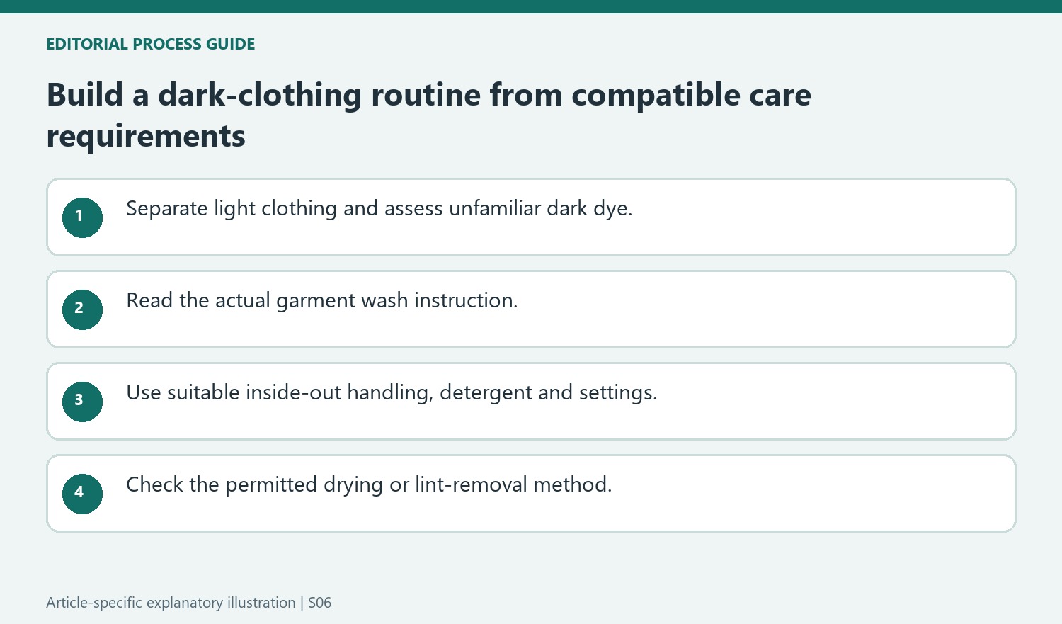 Build a dark-clothing routine from compatible care requirements