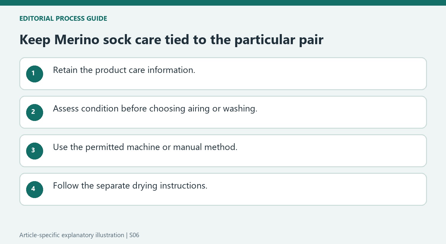 Keep Merino sock care tied to the particular pair