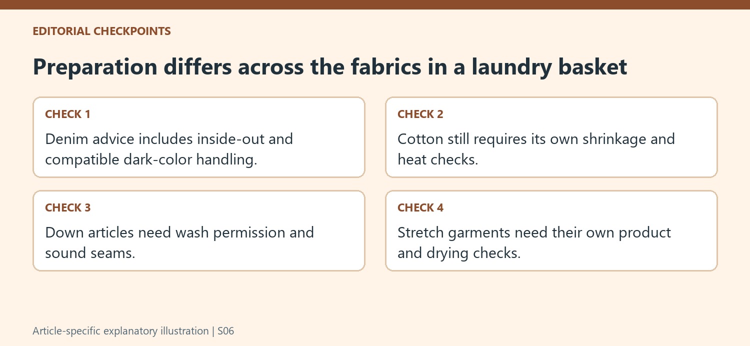 Preparation differs across the fabrics in a laundry basket