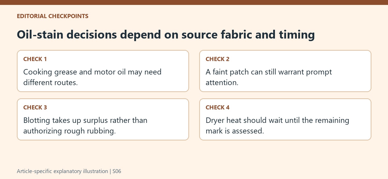 Oil-stain decisions depend on source fabric and timing