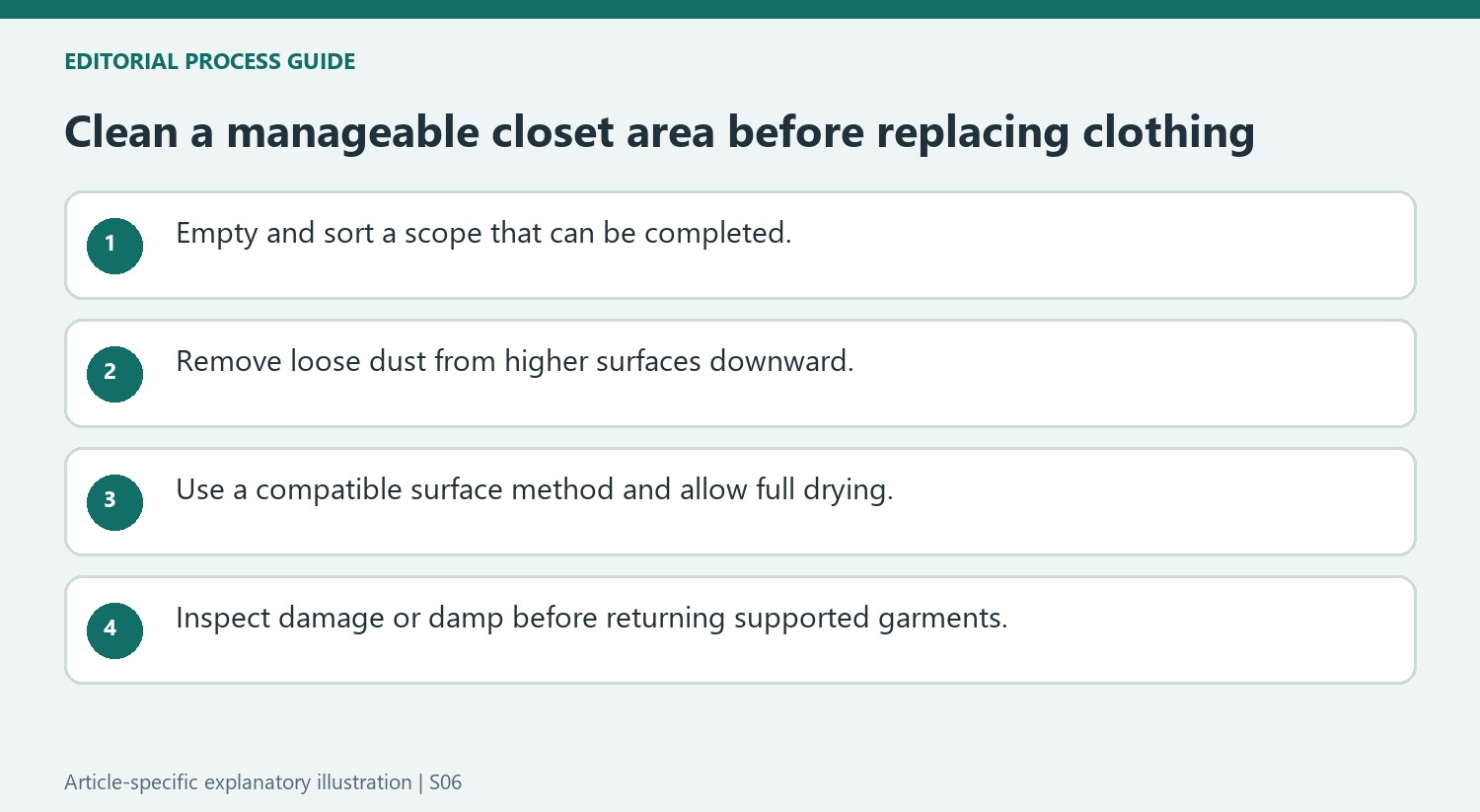Clean a manageable closet area before replacing clothing