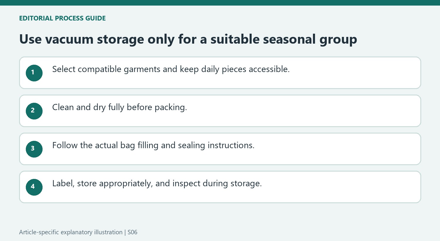 Use vacuum storage only for a suitable seasonal group