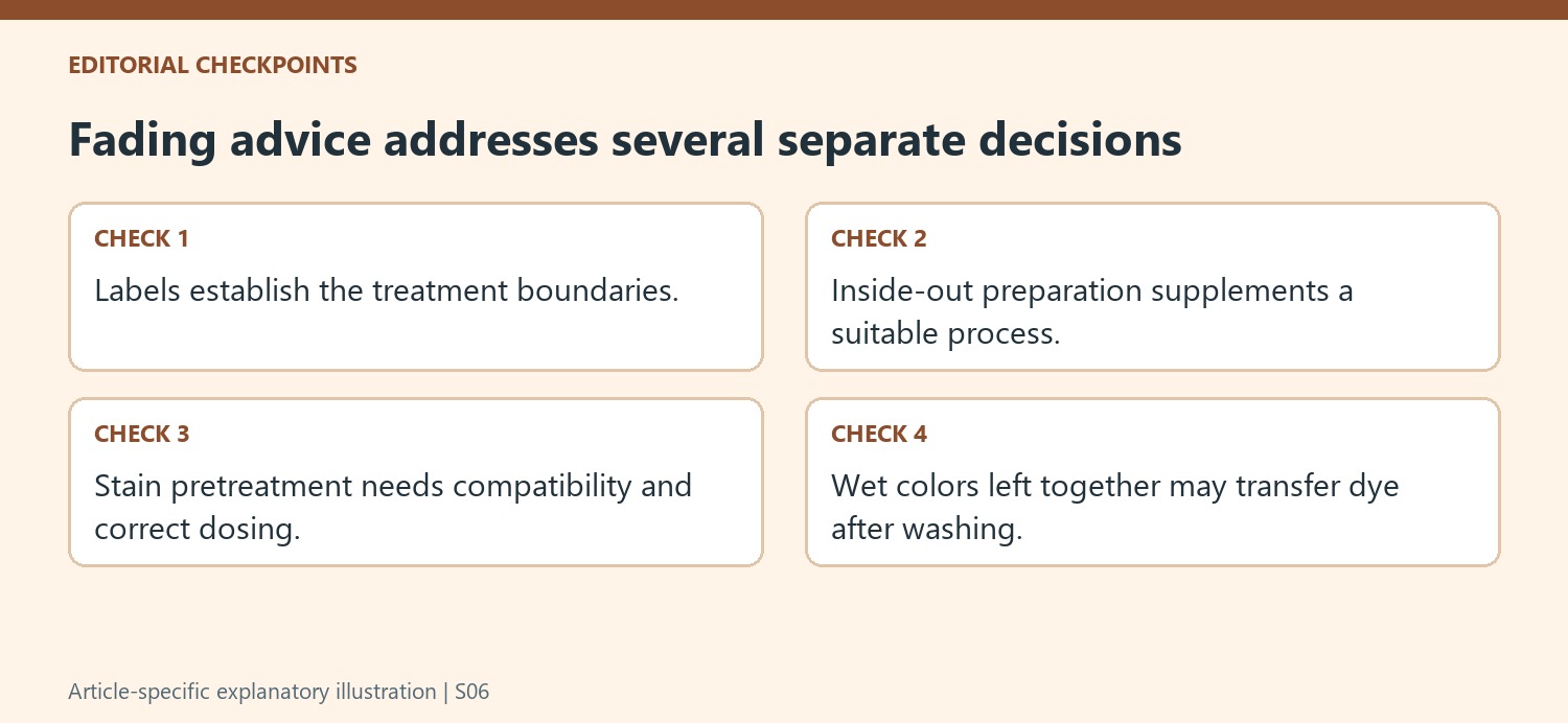Fading advice addresses several separate decisions