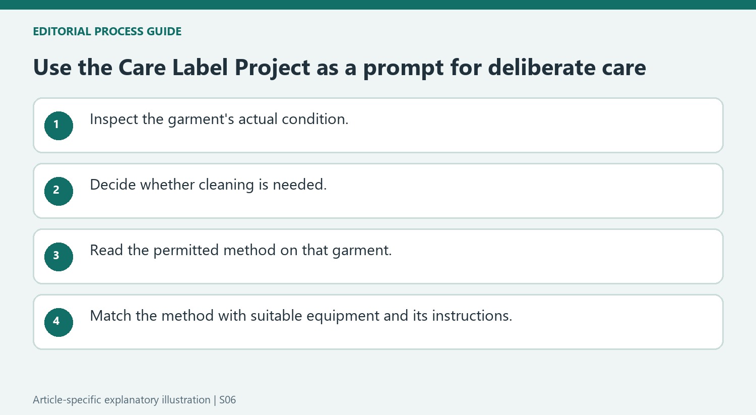 Use the Care Label Project as a prompt for deliberate care