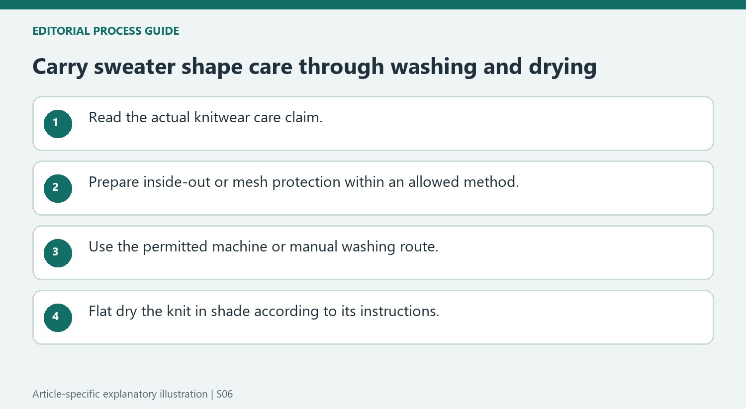 Carry sweater shape care through washing and drying
