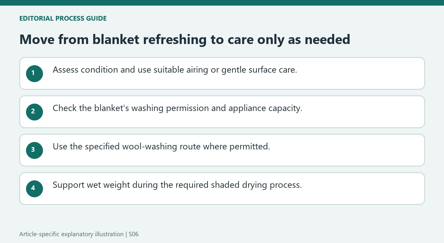 Move from blanket refreshing to care only as needed