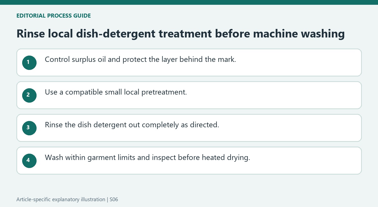 Rinse local dish-detergent treatment before machine washing