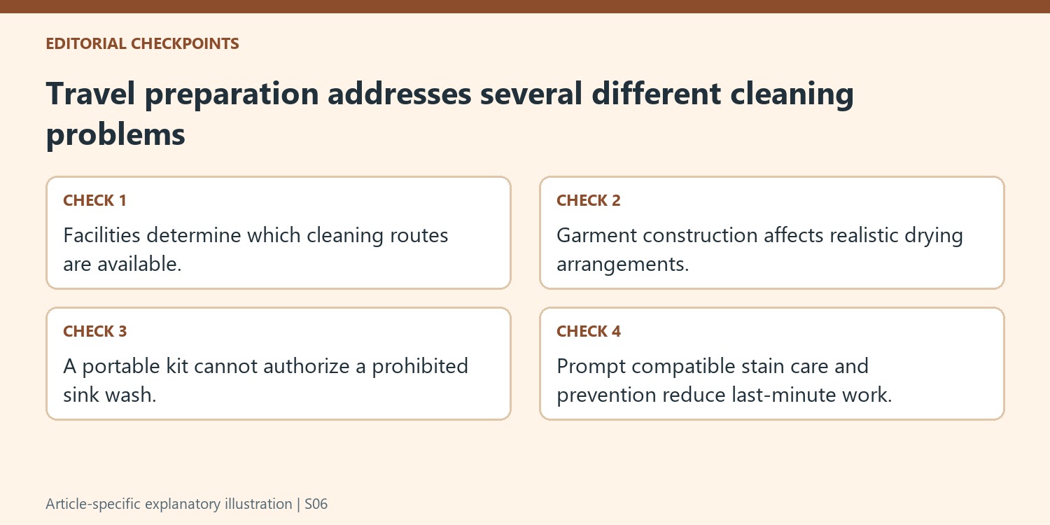Travel preparation addresses several different cleaning problems