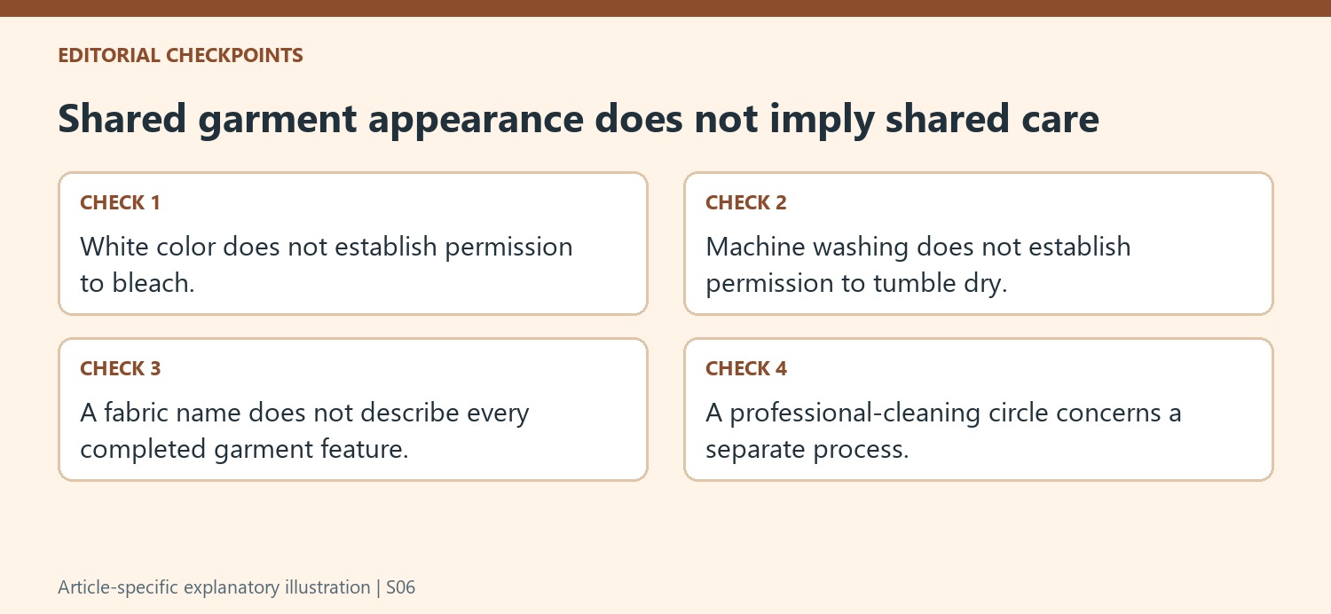 Shared garment appearance does not imply shared care