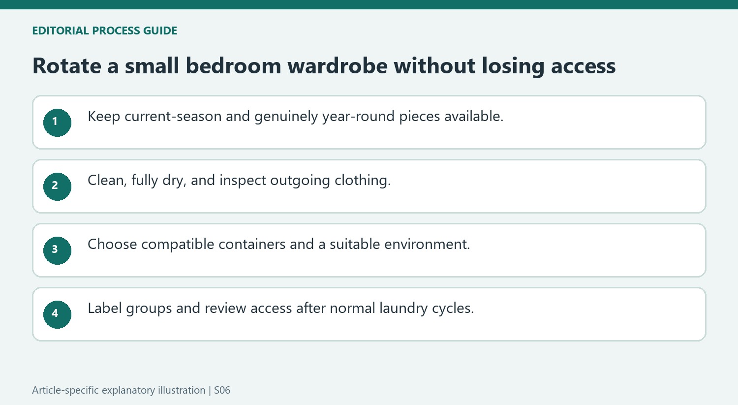 Rotate a small bedroom wardrobe without losing access