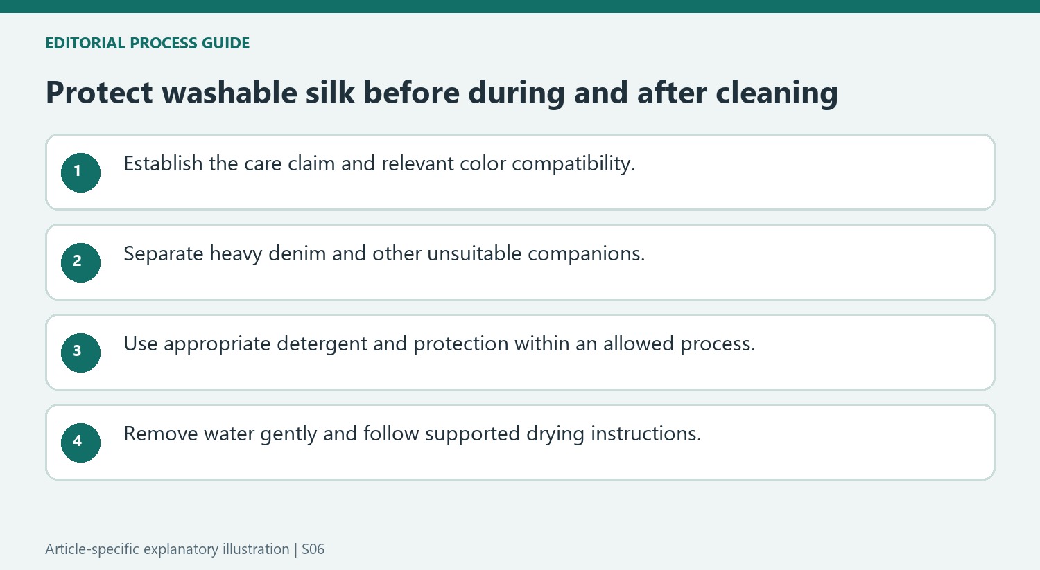 Protect washable silk before during and after cleaning