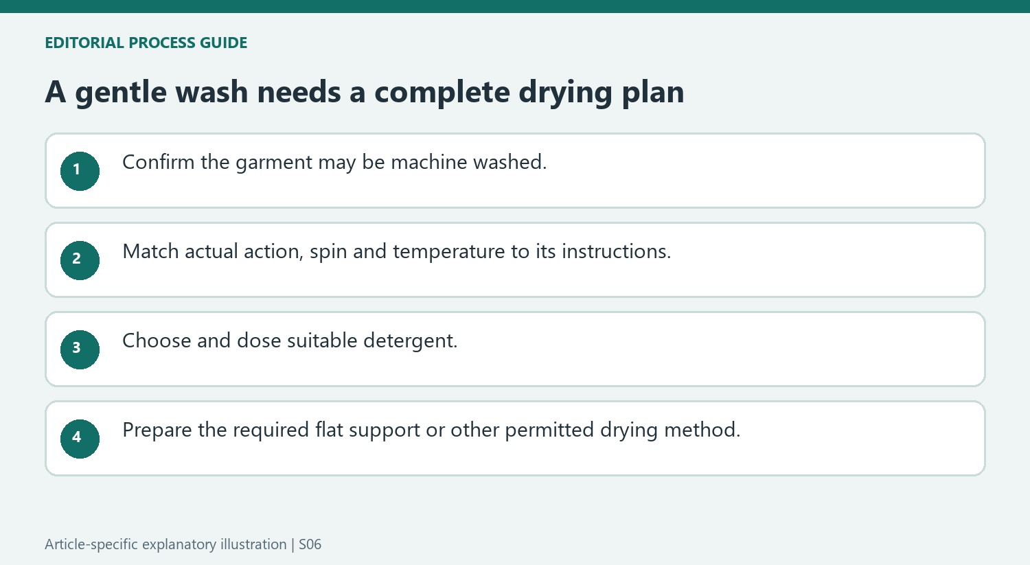 A gentle wash needs a complete drying plan