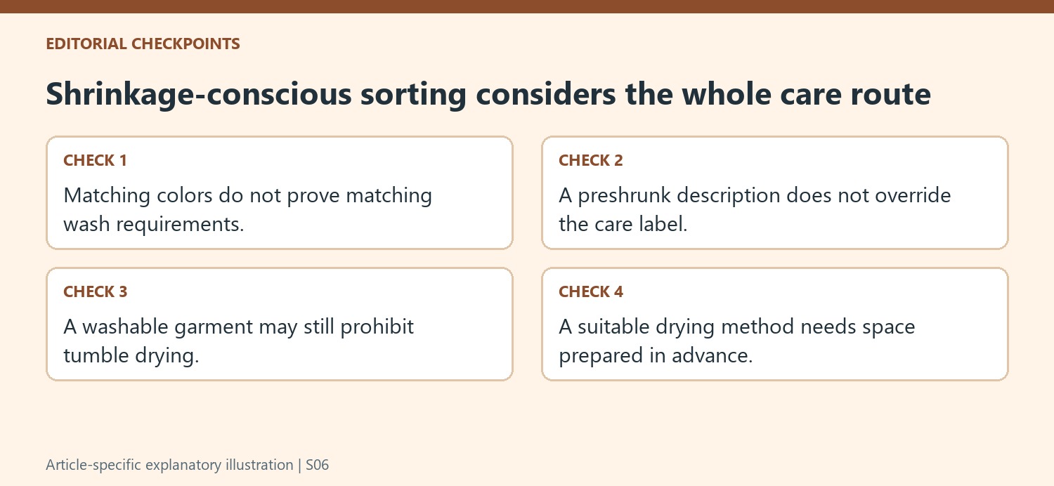 Shrinkage-conscious sorting considers the whole care route