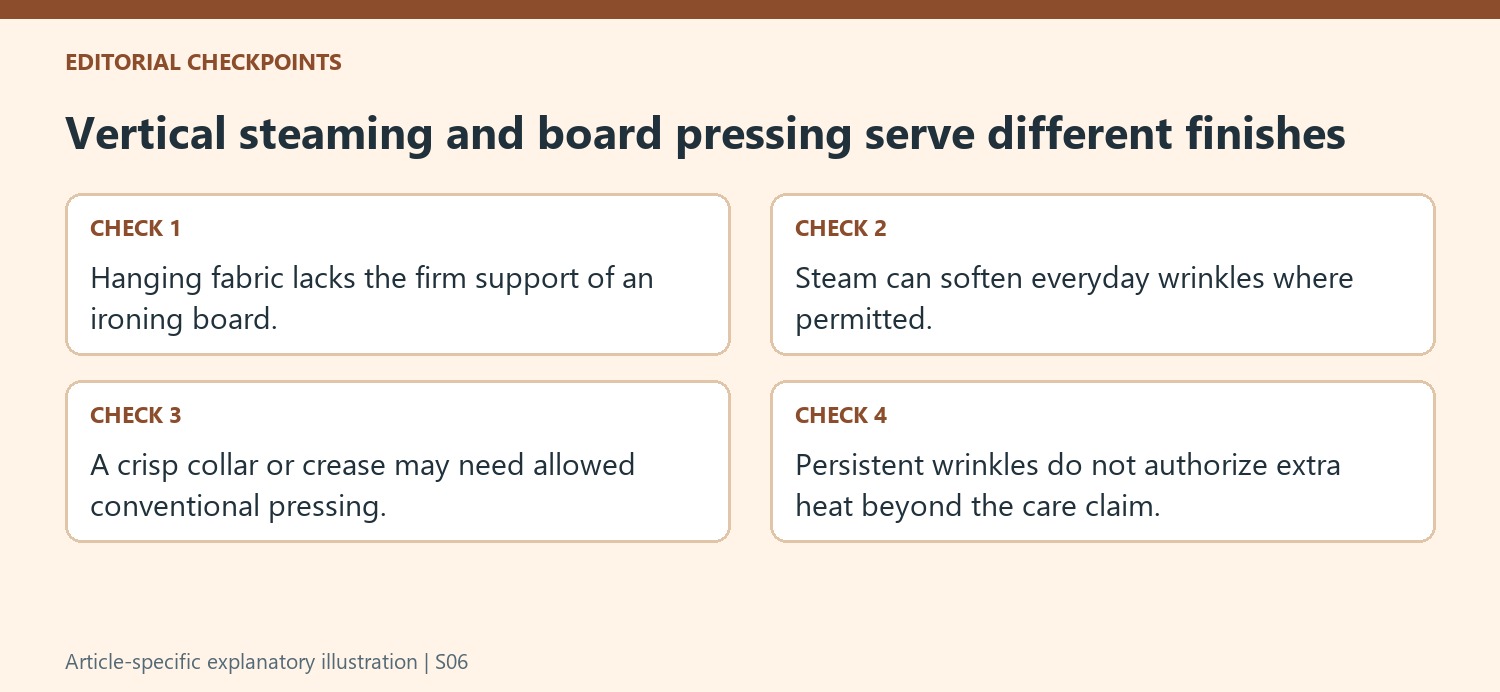 Vertical steaming and board pressing serve different finishes