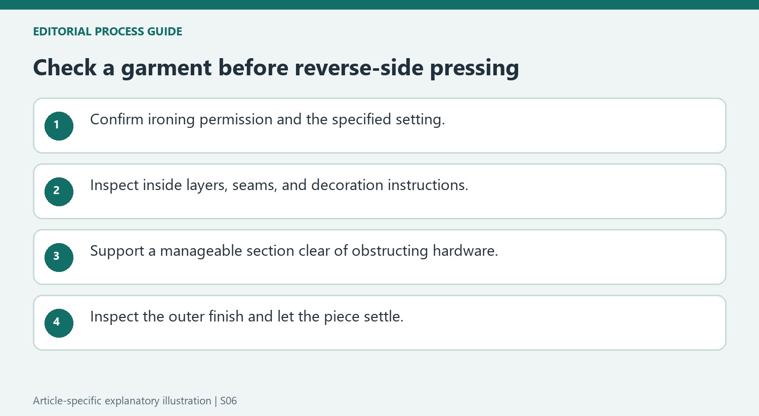 Check a garment before reverse-side pressing