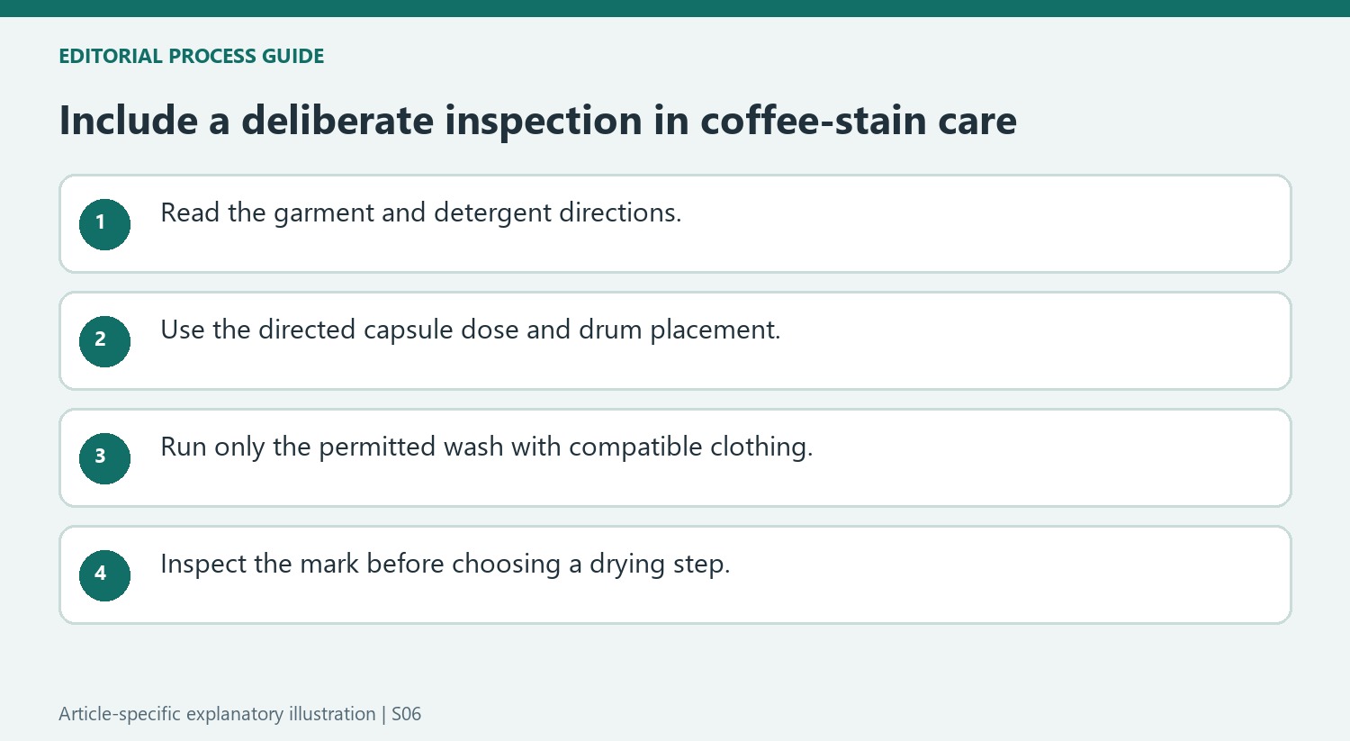 Include a deliberate inspection in coffee-stain care