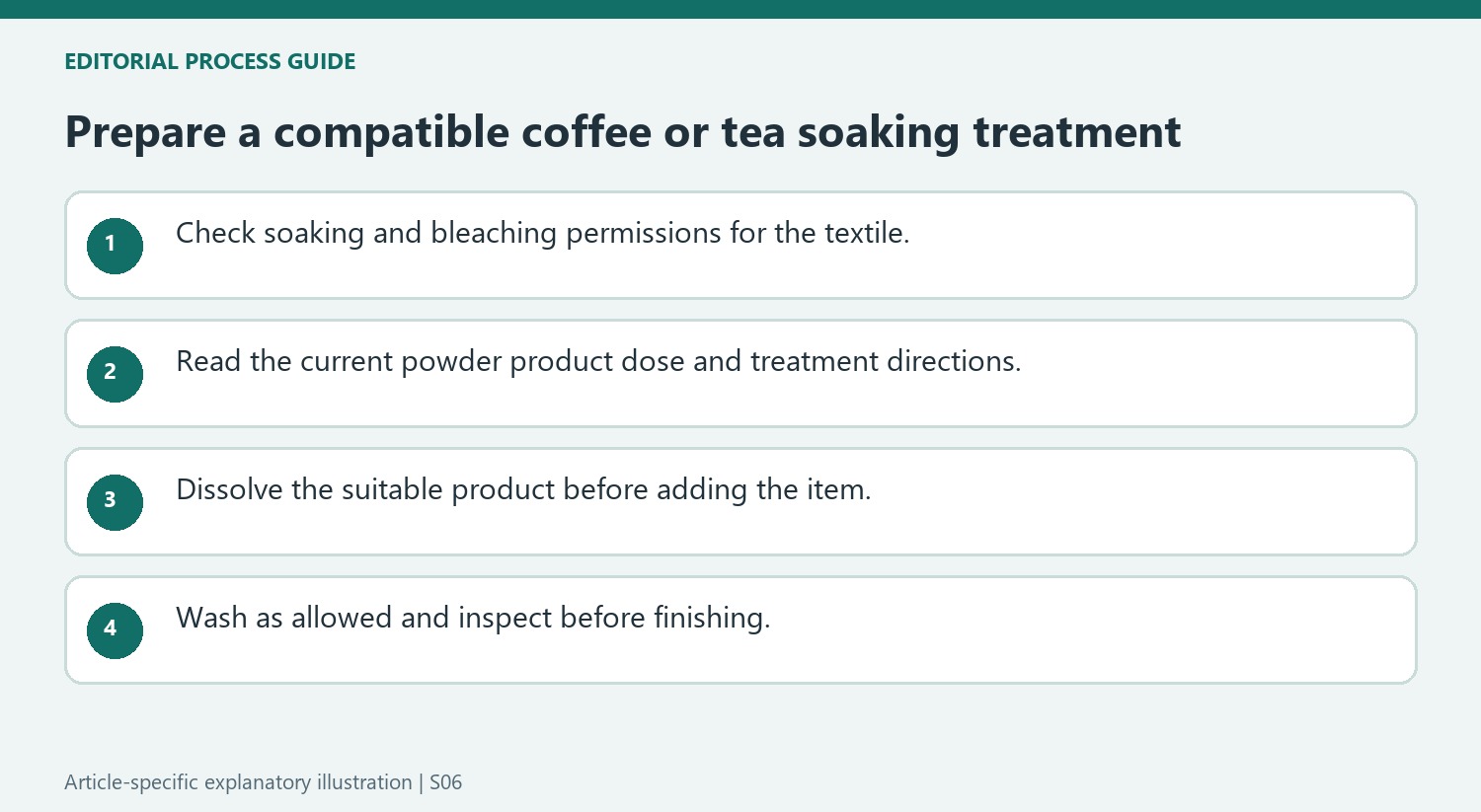 Prepare a compatible coffee or tea soaking treatment