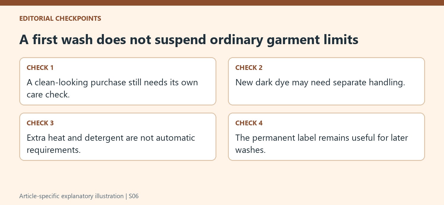 A first wash does not suspend ordinary garment limits