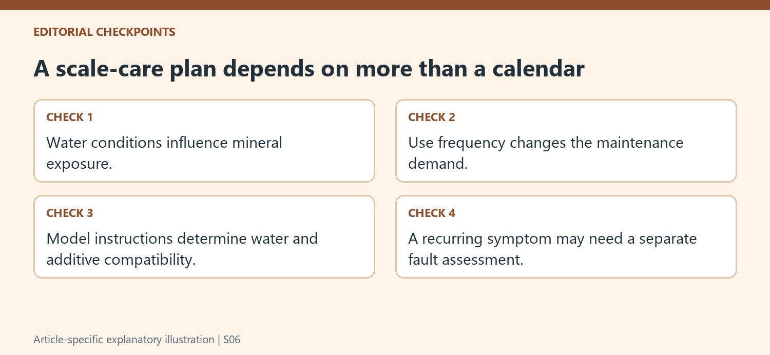 A scale-care plan depends on more than a calendar