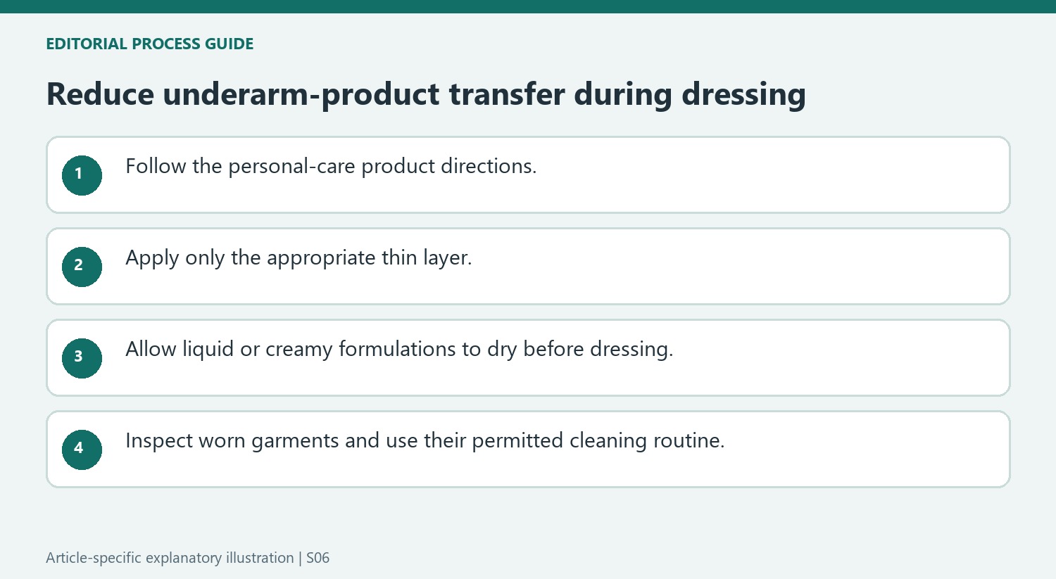 Reduce underarm-product transfer during dressing