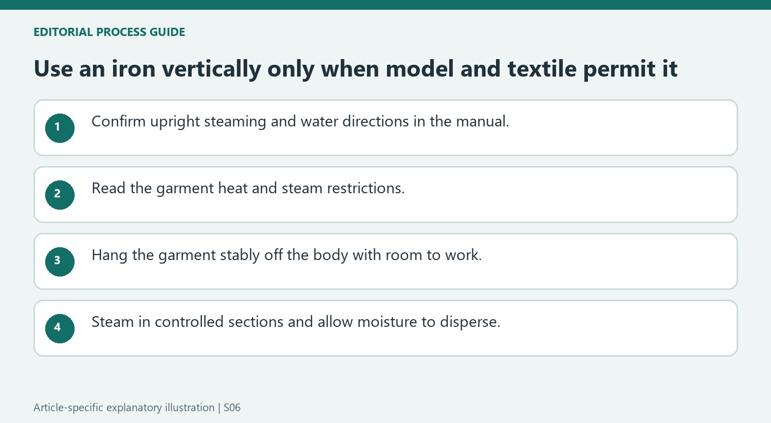 Use an iron vertically only when model and textile permit it