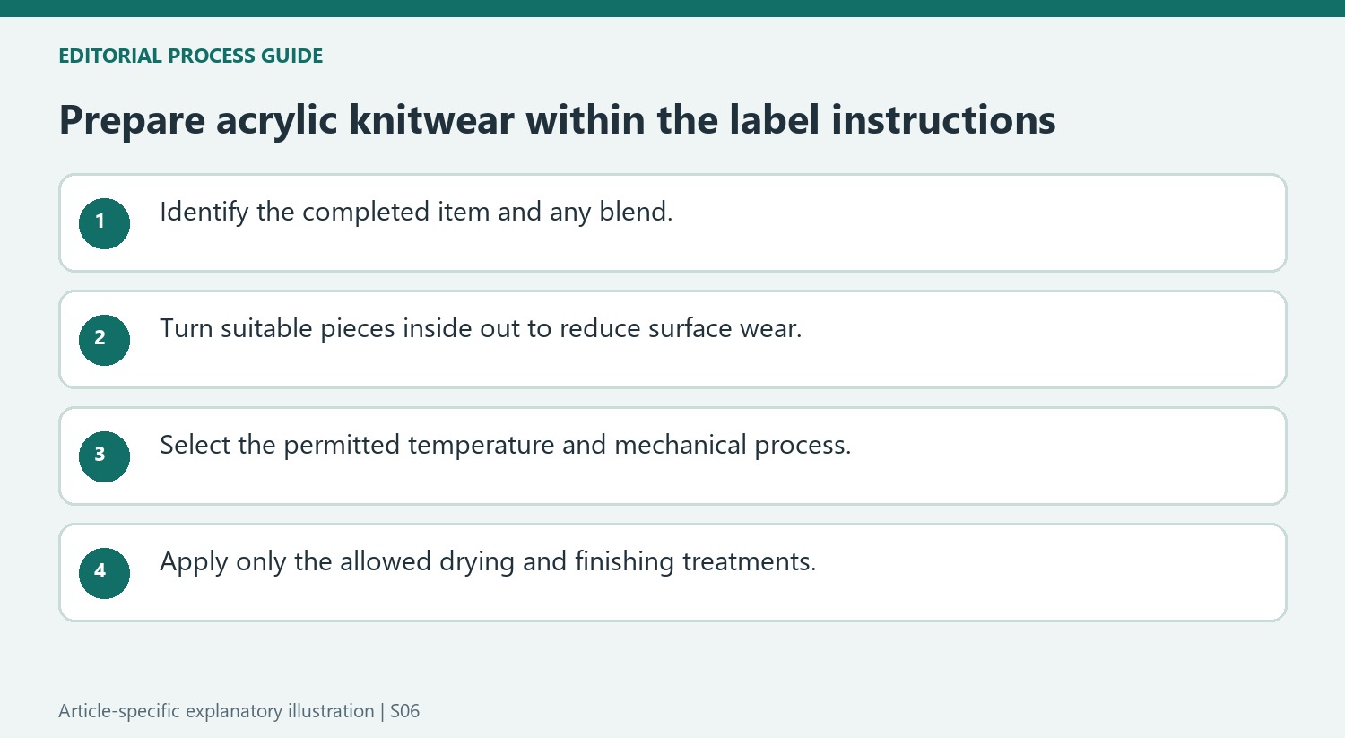 Prepare acrylic knitwear within the label instructions
