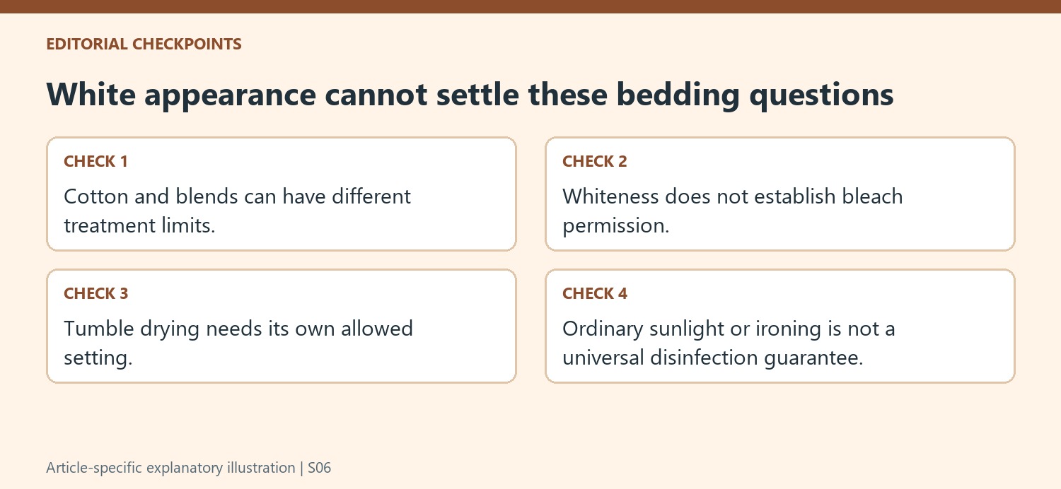 White appearance cannot settle these bedding questions