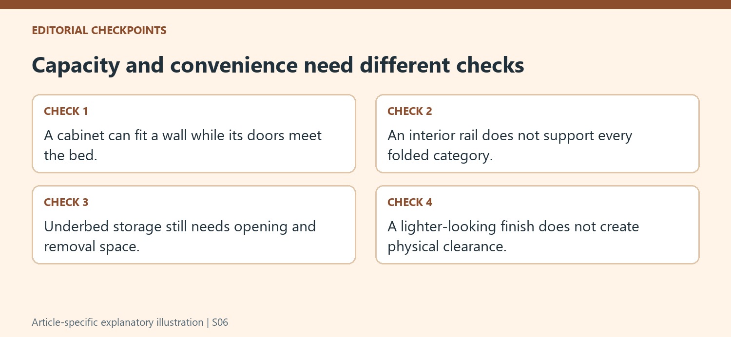 Capacity and convenience need different checks