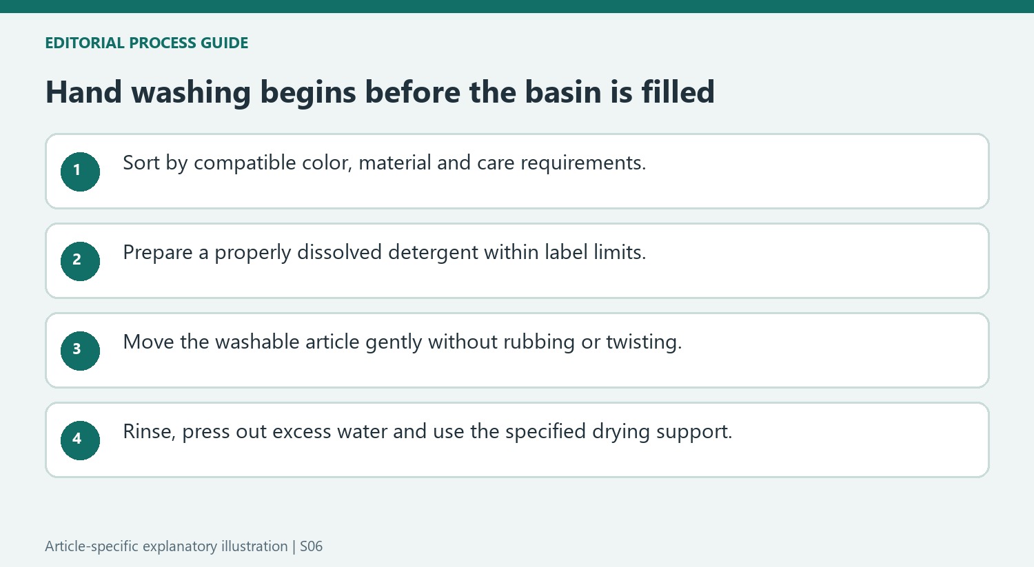 Hand washing begins before the basin is filled
