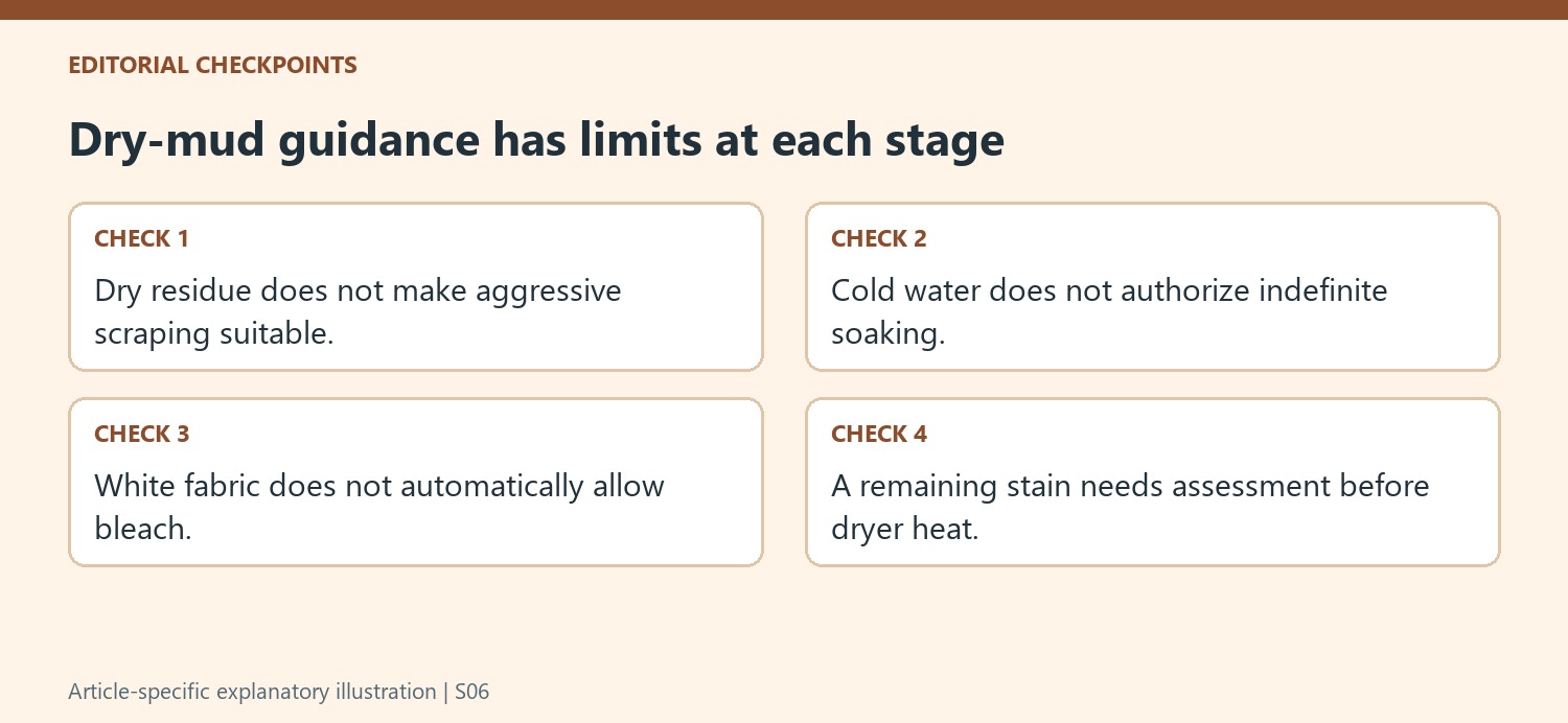 Dry-mud guidance has limits at each stage