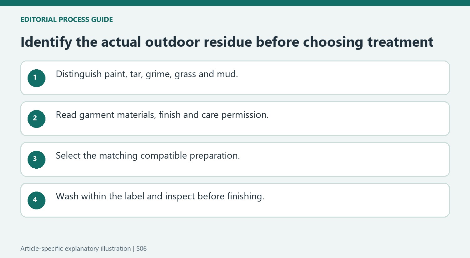 Identify the actual outdoor residue before choosing treatment