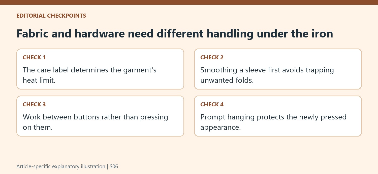 Fabric and hardware need different handling under the iron