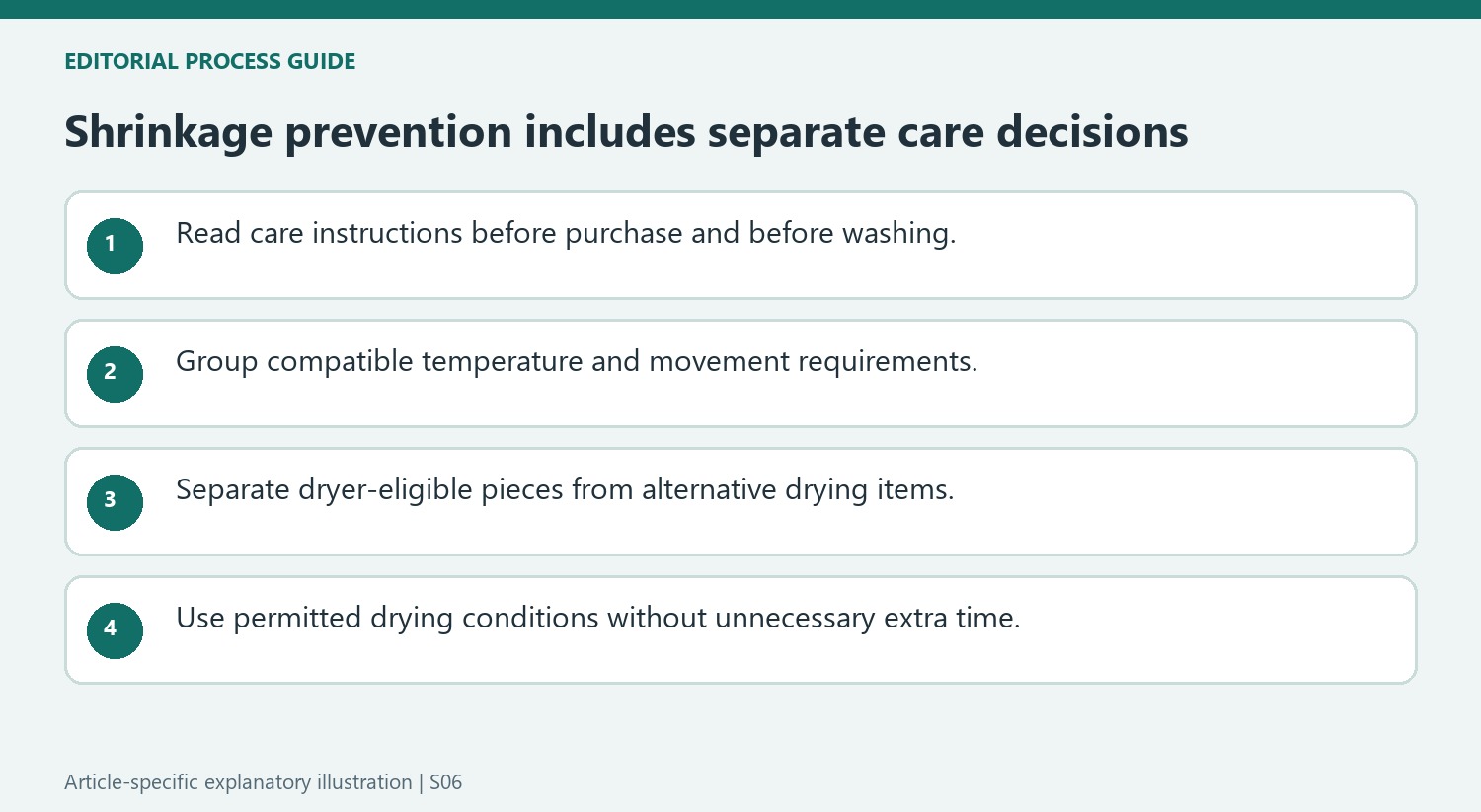 Shrinkage prevention includes separate care decisions
