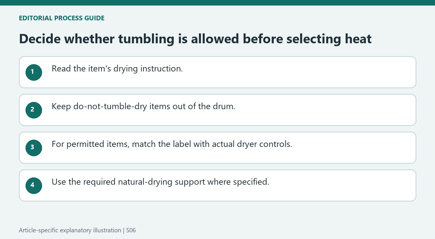 Decide whether tumbling is allowed before selecting heat