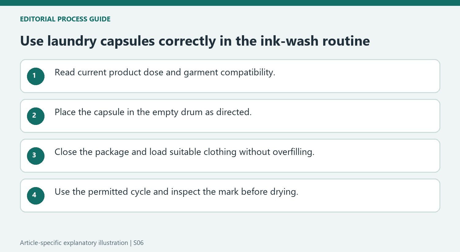 Use laundry capsules correctly in the ink-wash routine