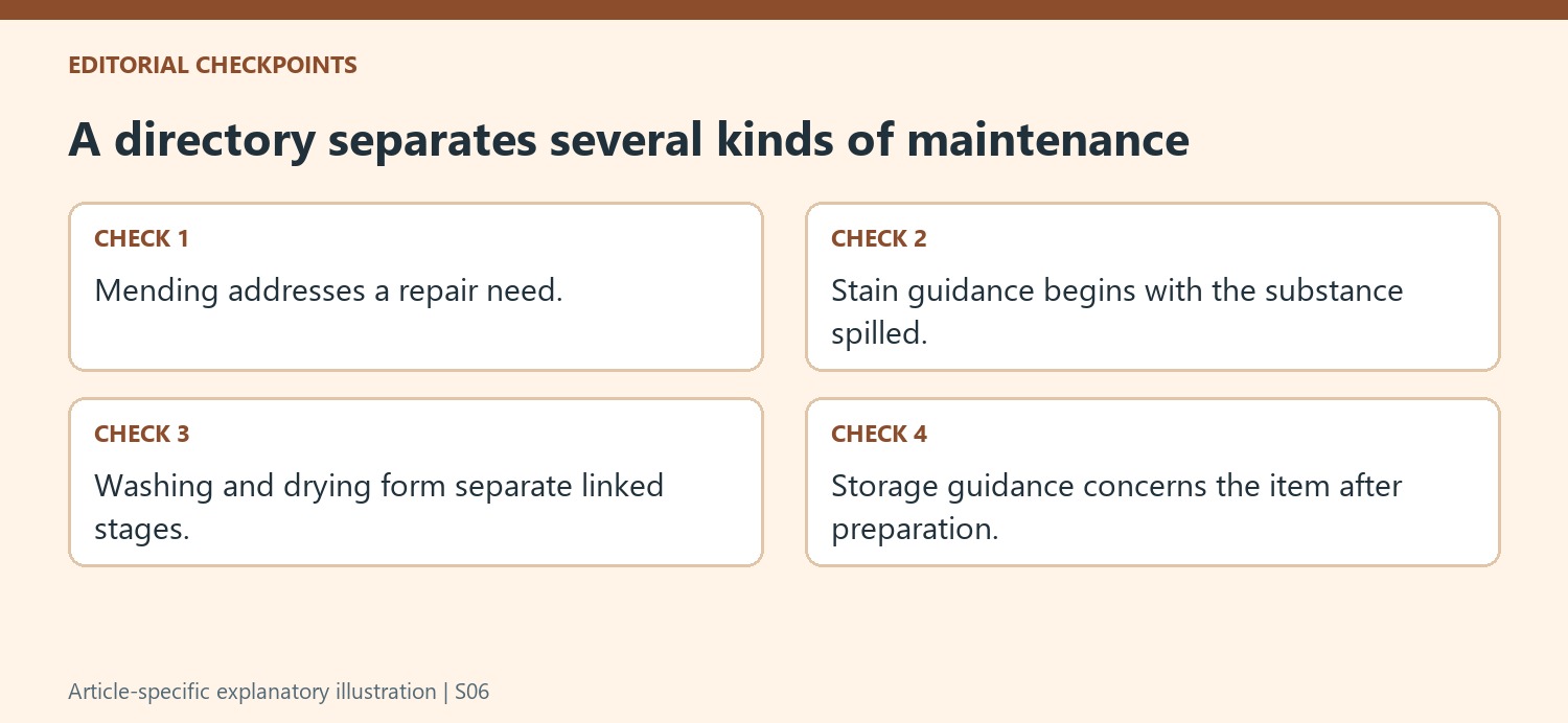 A directory separates several kinds of maintenance
