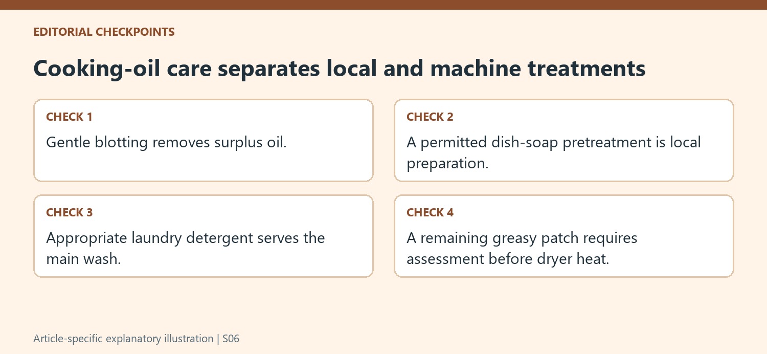 Cooking-oil care separates local and machine treatments