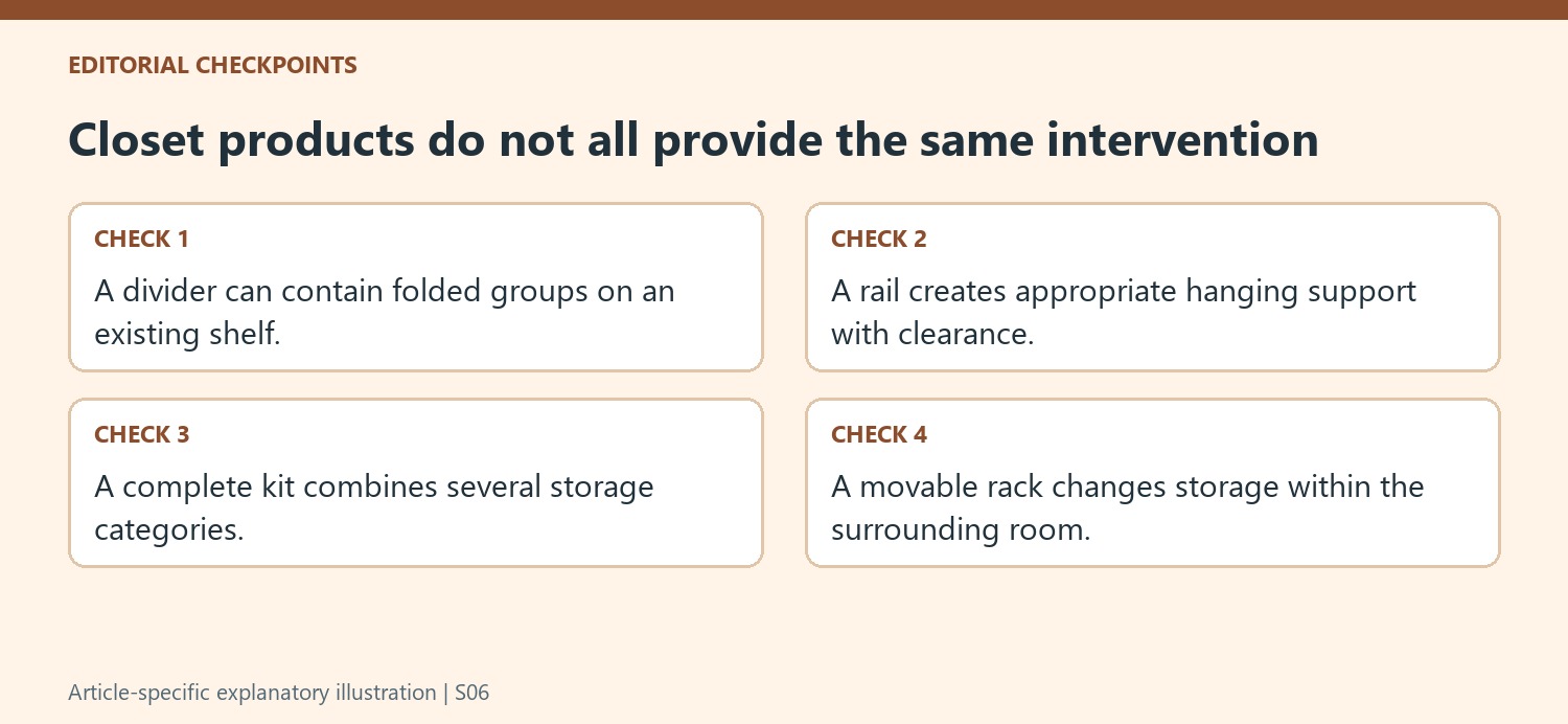 Closet products do not all provide the same intervention