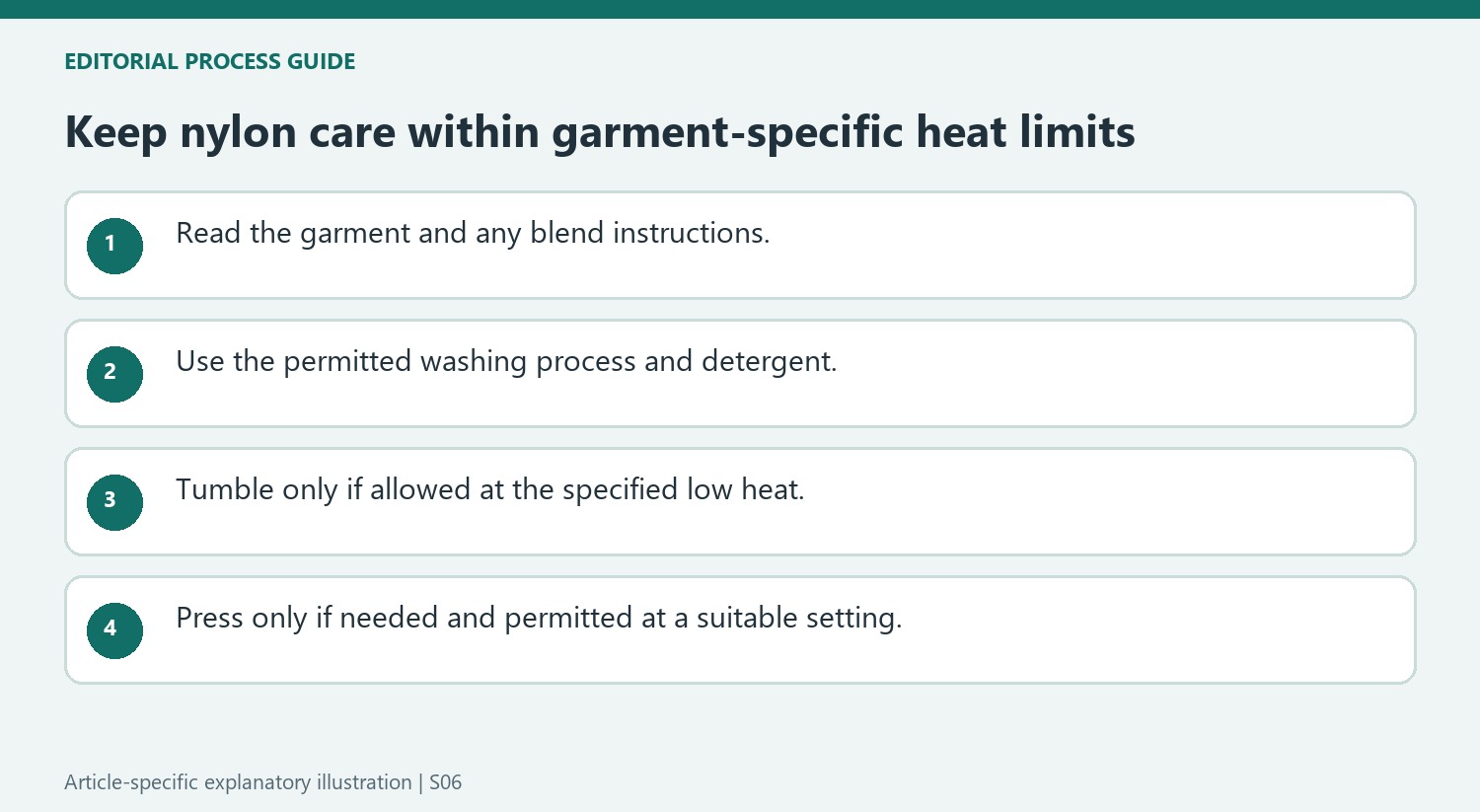 Keep nylon care within garment-specific heat limits