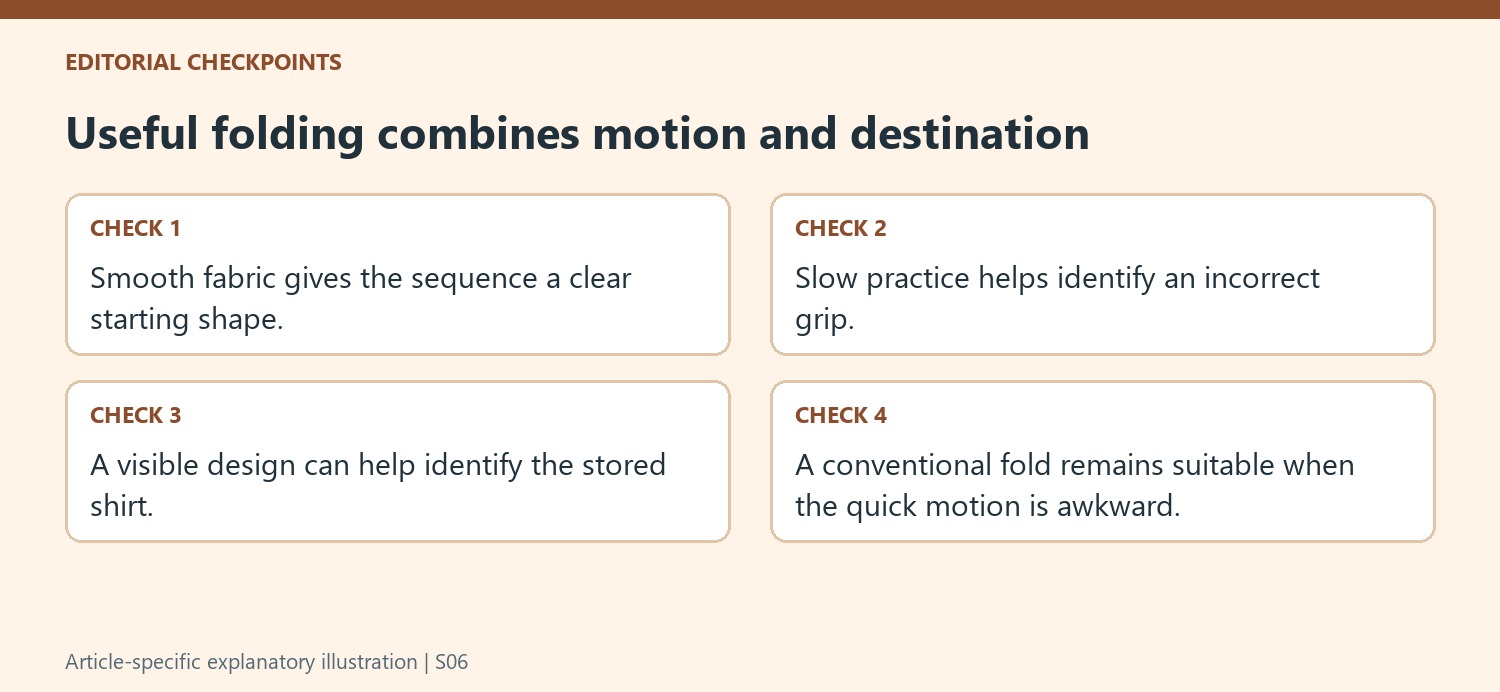 Useful folding combines motion and destination