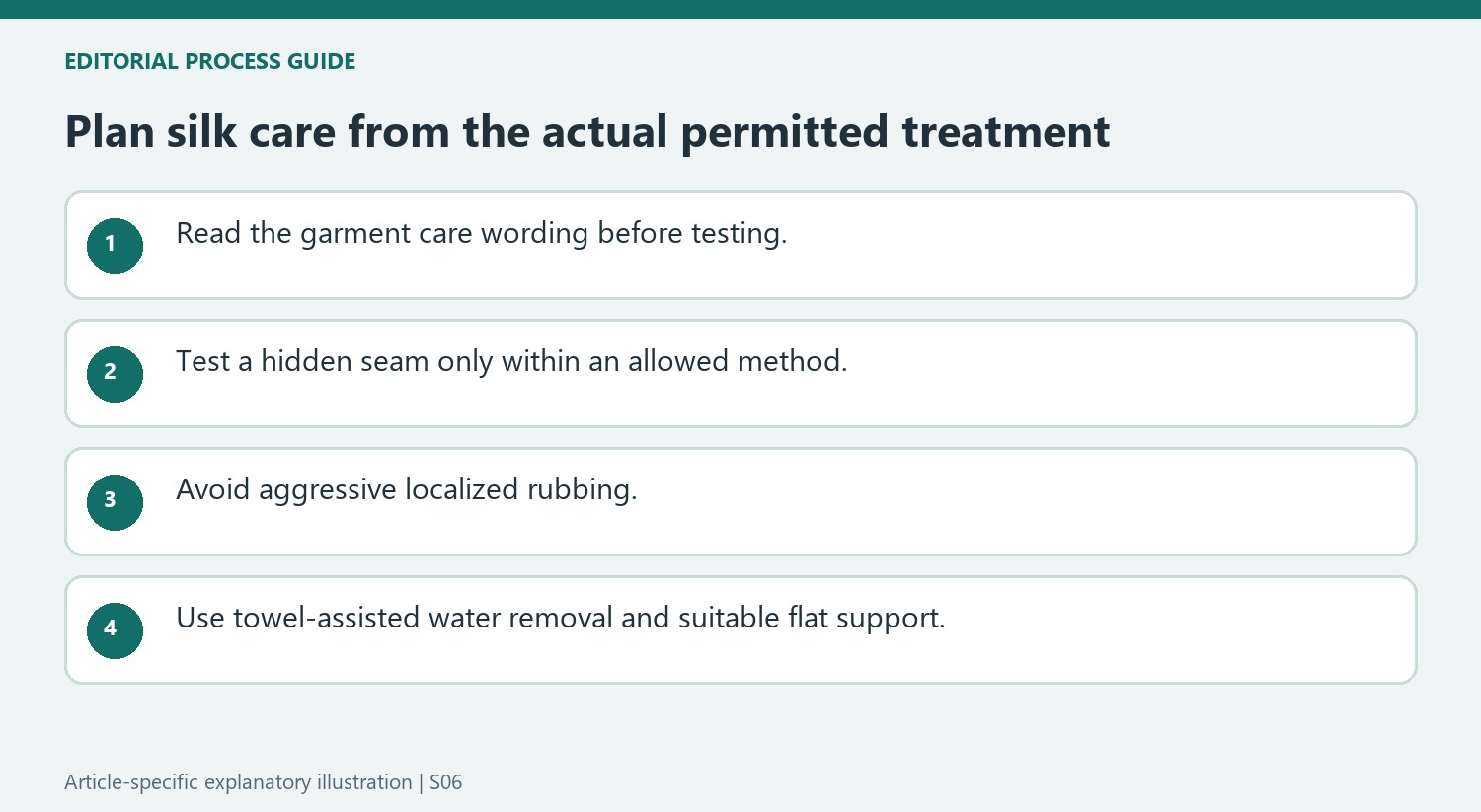 Plan silk care from the actual permitted treatment