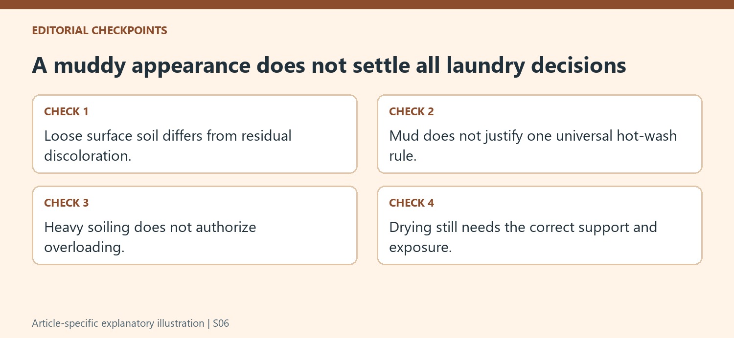 A muddy appearance does not settle all laundry decisions