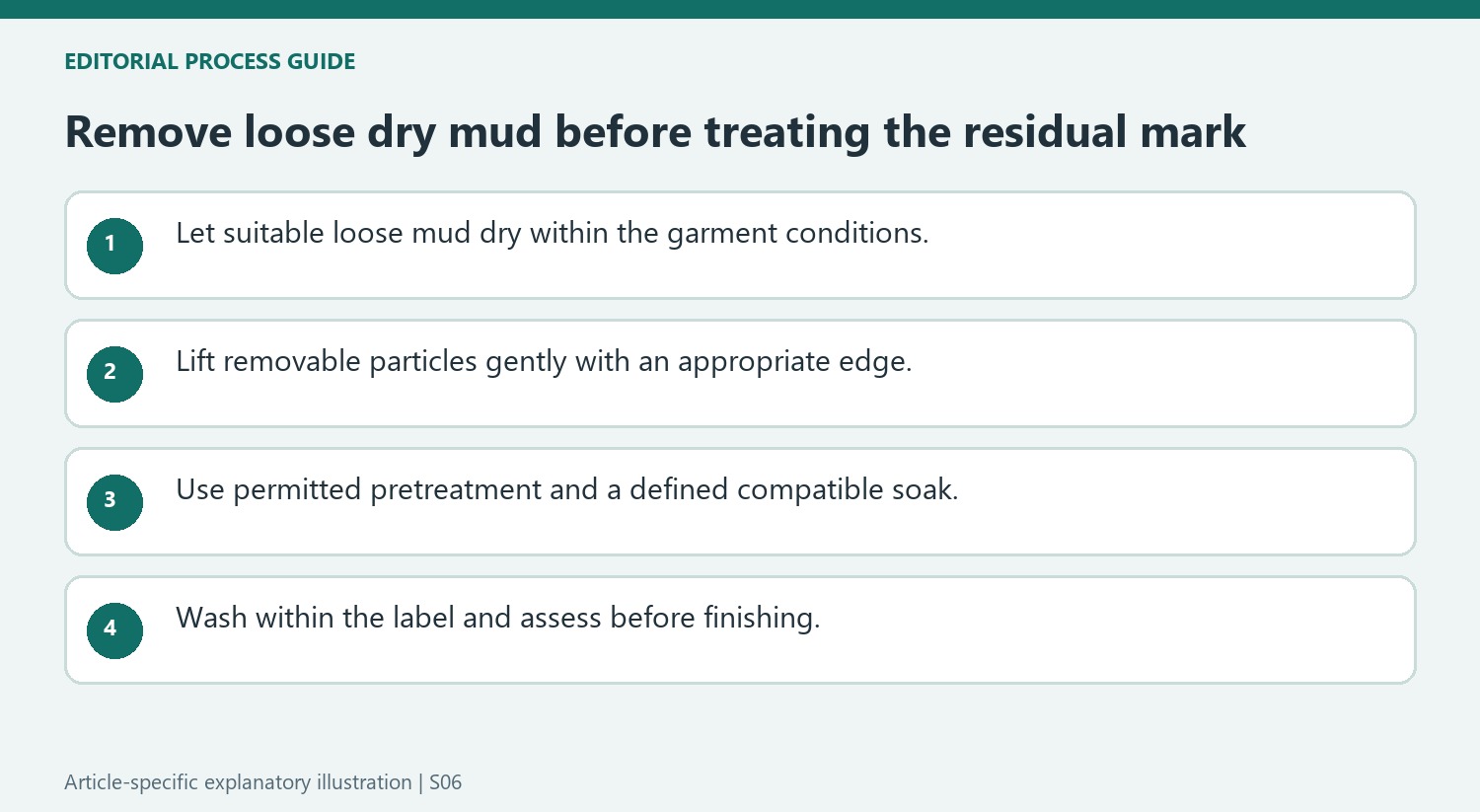 Remove loose dry mud before treating the residual mark