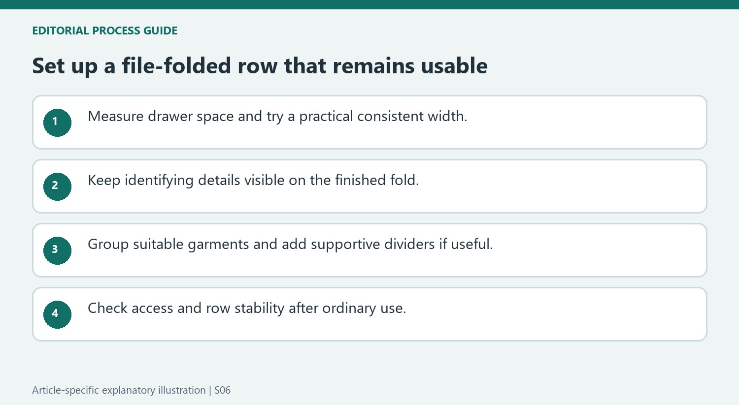 Set up a file-folded row that remains usable
