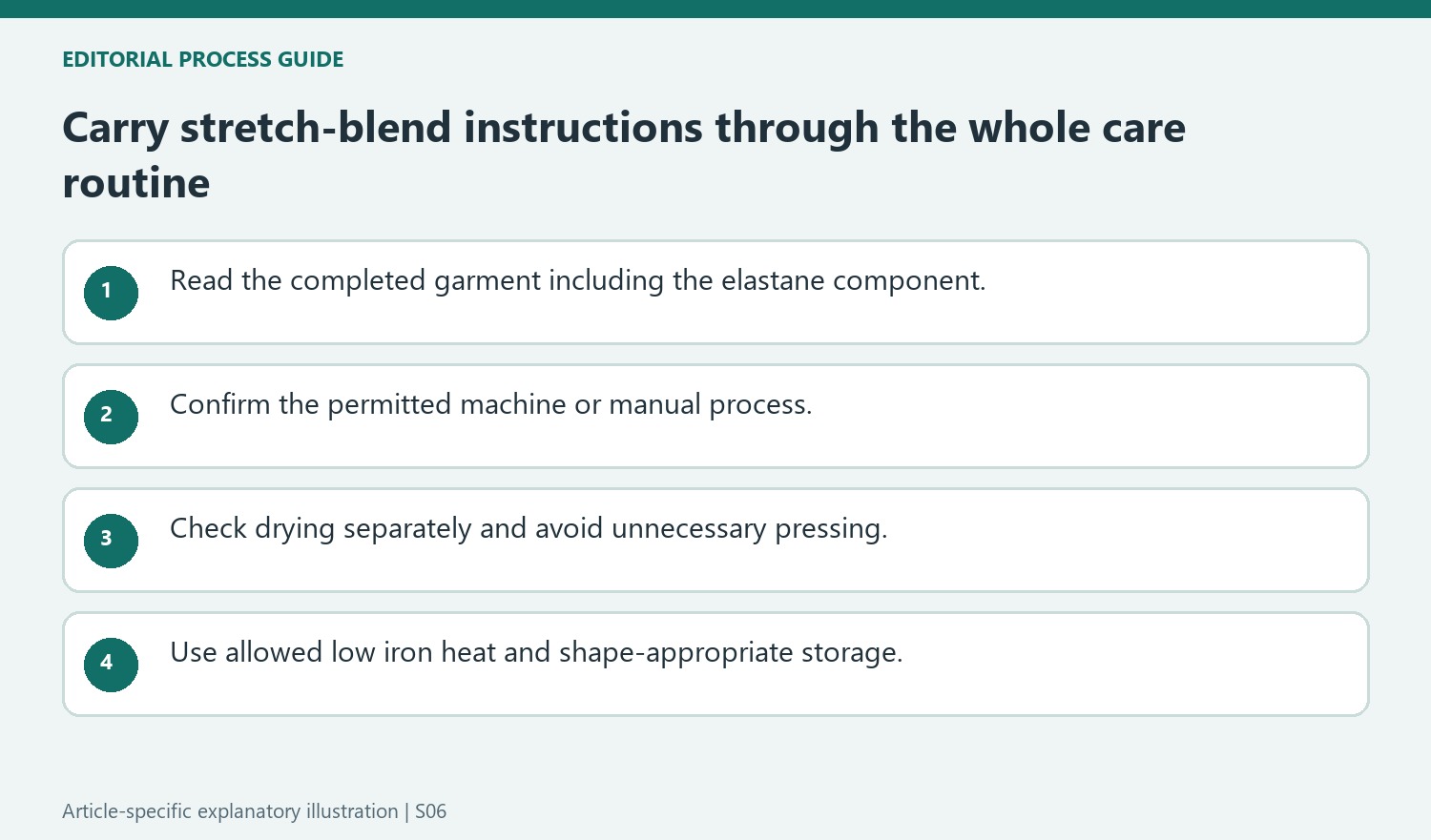 Carry stretch-blend instructions through the whole care routine
