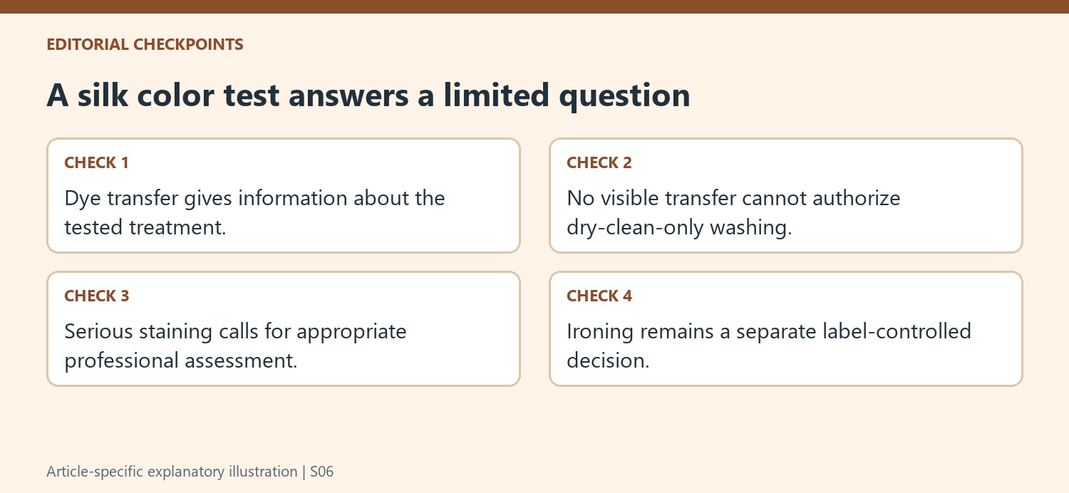 A silk color test answers a limited question