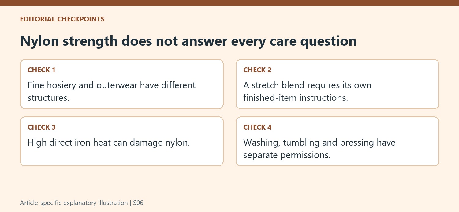Nylon strength does not answer every care question