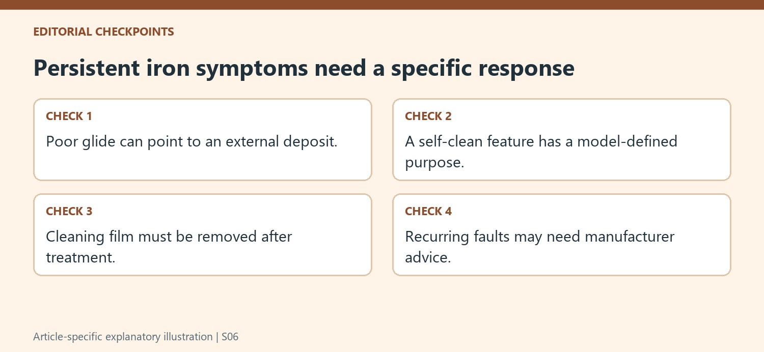 Persistent iron symptoms need a specific response