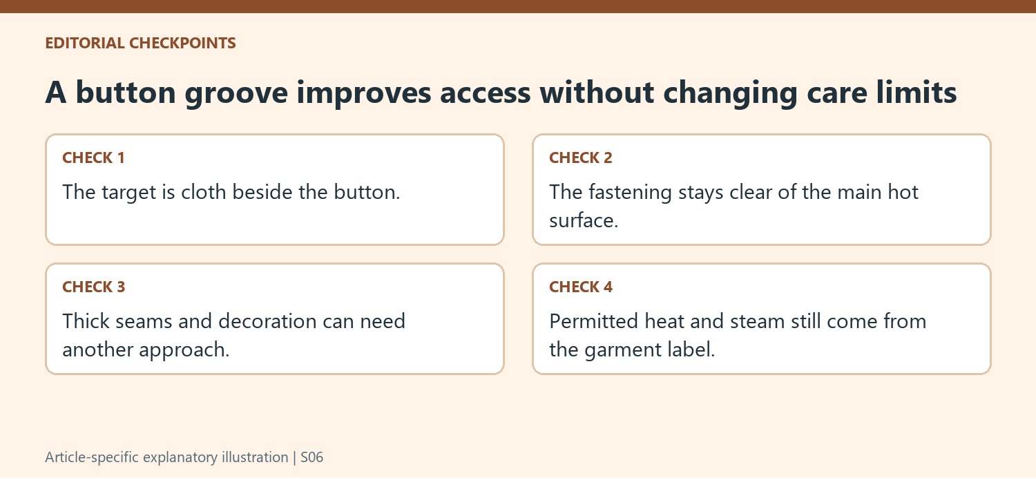 A button groove improves access without changing care limits
